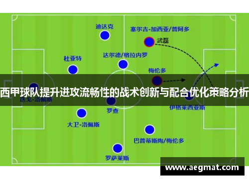 西甲球队提升进攻流畅性的战术创新与配合优化策略分析